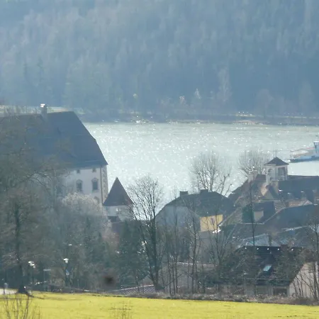 Donau - Panorama